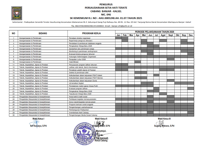 PROGRAM_KERJA_PENGURUS_CABANG_PERIODE_2026_001.jpg